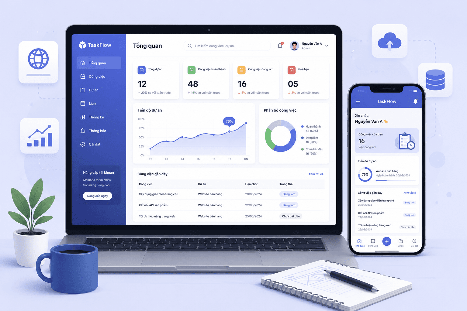 Ứng dụng web